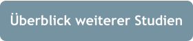 Überblick weiterer Studien